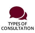 Types of Consultation